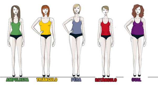 Foto Qual o Seu Vestido de Noiva Ideal? Foto Qual o Seu Vestido de Noiva Ideal? - Imagem 1